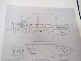 The Northeast Passage from the vikings to Nordenskiöld