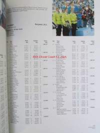 Lahti 1989 - Hiihdon maailmanmestaruuskilpailujen virallinen kisakirja