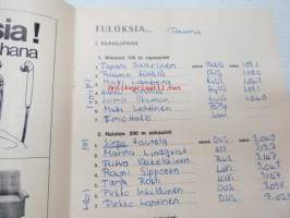 Maakuntain uinnit - B-mestaruuskilpailut 1-2.8.1970Raumalla / Rauman Uimaseura -käsiohjelma