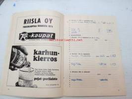 Maakuntain uinnit - B-mestaruuskilpailut 1-2.8.1970Raumalla / Rauman Uimaseura -käsiohjelma