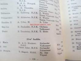 Suomen venekalenteri nr 1-2 1930-1931
