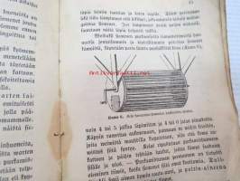 K. (Keisarillisen) Suomen Talousseuran Kirjaisia kansalle. 8. Metsäpuitten siementen kokoomisesta ja säilyttämisestä, kansan walistukseksi, Turussa 1874