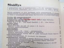 Mitä Missä Milloin 1958 - Kansalaisen vuosikirja