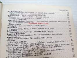 Mitä Missä Milloin 1958 - Kansalaisen vuosikirja