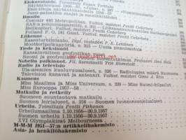 Mitä Missä Milloin 1958 - Kansalaisen vuosikirja