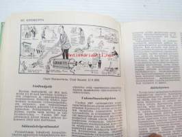 Mitä Missä Milloin 1958 - Kansalaisen vuosikirja