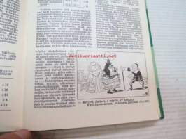 Mitä Missä Milloin 1958 - Kansalaisen vuosikirja