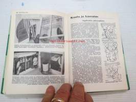 Mitä Missä Milloin 1958 - Kansalaisen vuosikirja