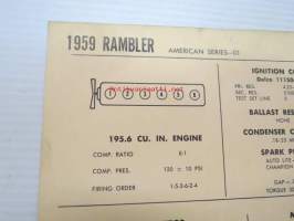 Rambler American Series-01 1959 Data sheet / Sun Electric Corporation -säätöarvot taulukko