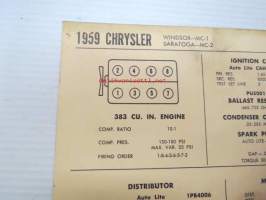Chrysler  Windsor - MC-1, Saratoga - MC-2 1959 Data sheet / Sun Electric Corporation -säätöarvot taulukko