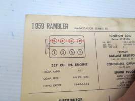 Rambler Ambassador Series 80 1959 Data sheet / Sun Electric Corporation -säätöarvot taulukko