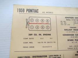 Pontiac All Models 1959 Data sheet / Sun Electric Corporation -säätöarvot taulukko