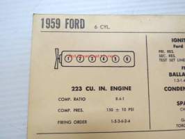 Ford 6-cyl. 1959 Data sheet / Sun Electric Corporation -säätöarvot taulukko