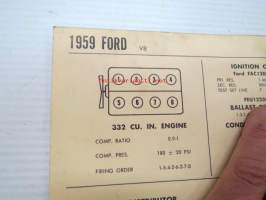 Ford V-8 1959 Data sheet / Sun Electric Corporation -säätöarvot taulukko