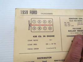 Ford Thunderbird 1959 Data sheet / Sun Electric Corporation -säätöarvot taulukko