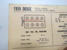 Dodge Royal-MD3-M, Custom Royal-MD3-H 1959 Data sheet / Sun Electric Corporation -säätöarvot taulukko
