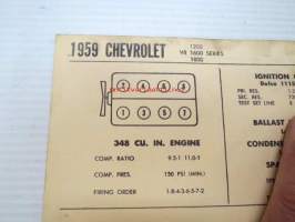 Chevrolet V-8 1200, 1600, 1800 Series 1959 Data sheet / Sun Electric Corporation -säätöarvot taulukko