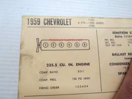 Chevrolet 6-cyl. 1100, 1500, 1700 Series 1959 Data sheet / Sun Electric Corporation -säätöarvot taulukko