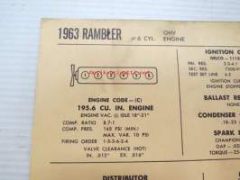 Rambler 6-cyl. OHV Engine 1963 Data sheet / Sun Electric Corporation -säätöarvot taulukko