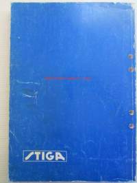 Stiga puutahakoneet 1983 / Original reservdelar -varaosakirja