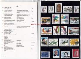 Suomen postimerkit 1983 ** postituoreena.  Vuosilajitelma. Postin alkuperäispakkauksessa. Sisältää vuoden kaikki postimerkit.