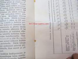Sikojen painon määräämisestä mittaamalla