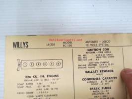 Willys L6-226 Model FC-170 Autolite-Delco 6 volt system 1963 Data sheet / Sun Electric Corporation -säätöarvot taulukko