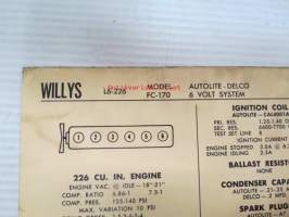 Willys L6-226 Model FC-170 Autolite-Delco 6 volt system 1963 Data sheet / Sun Electric Corporation -säätöarvot taulukko