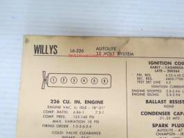Willys L6-226 Autolite-Delco 12 volt system 1963 Data sheet / Sun Electric Corporation -säätöarvot taulukko