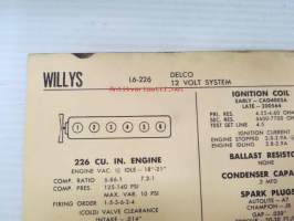 Willys L6-226 Autolite-Delco 12 volt system 1963 Data sheet / Sun Electric Corporation -säätöarvot taulukko