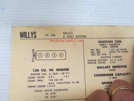 Willys F 134 Autolite 6 Volt system / Delco 6 Volt system 1963 Data sheet / Sun Electric Corporation -säätöarvot taulukko