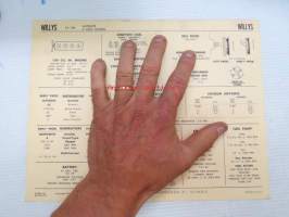 Willys F 134 Autolite 6 Volt system / Delco 6 Volt system 1963 Data sheet / Sun Electric Corporation -säätöarvot taulukko