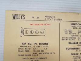 Willys F 134 Autolite 6 Volt system / Delco 6 Volt system 1963 Data sheet / Sun Electric Corporation -säätöarvot taulukko