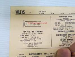 Willys L4 Models CJ-2A, CJ-3A, DJ-3A,  6 Volt system 1963 Data sheet / Sun Electric Corporation -säätöarvot taulukko