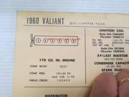 Valiant QX1 - Hyper Pack 1960 Data sheet / Sun Electric Corporation -säätöarvot taulukko