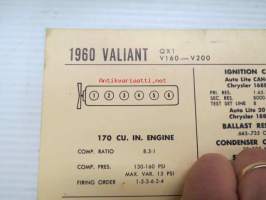 Valiant QX1 V160 - V200 1960 Data sheet / Sun Electric Corporation -säätöarvot taulukko