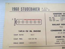 Studebaker Lark VI 6 cyl. 1960 Data sheet / Sun Electric Corporation -säätöarvot taulukko