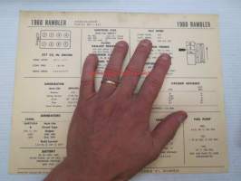 Rambler Ambassador, Series 80 - All 1960 Data sheet / Sun Electric Corporation -säätöarvot taulukko