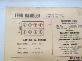 Rambler Ambassador, Series 80 - All 1960 Data sheet / Sun Electric Corporation -säätöarvot taulukko