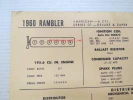 Rambler American - 6 cyl., Series 01 - Deluxe &amp; Super 1960 Data sheet / Sun Electric Corporation -säätöarvot taulukko