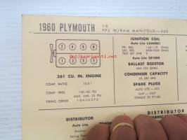 Plymouth V8 PP2 W / Ram Manifold - 460 1960 Data sheet / Sun Electric Corporation -säätöarvot taulukko