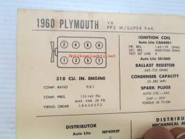 Plymouth V8 PP2 W / Super Pak. 1960 Data sheet / Sun Electric Corporation -säätöarvot taulukko