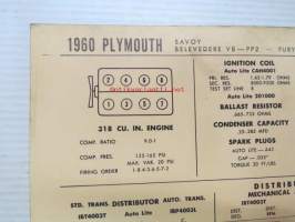 Plymouth Savoy, Belvedere V8 - PP2 - Fury 1960 Data sheet / Sun Electric Corporation -säätöarvot taulukko