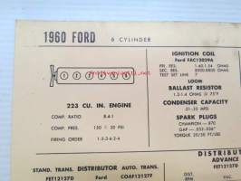 Ford 6 cyl. 1960 Data sheet / Sun Electric Corporation -säätöarvot taulukko