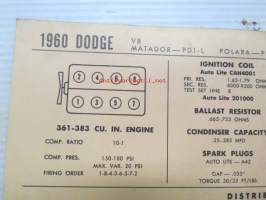 Dodge V8 Matador - PD-1L, Polara - PD2-H 1960 Data sheet / Sun Electric Corporation -säätöarvot taulukko