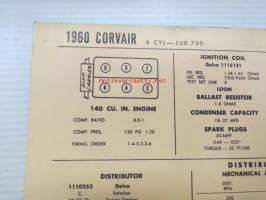 Corvair 6 cyl. - 500-700 1960 Data sheet / Sun Electric Corporation -säätöarvot taulukko