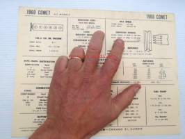 Comet All Models 1960 Data sheet / Sun Electric Corporation -säätöarvot taulukko