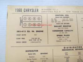 Chrysler Windsor PC1-L, Saratoga PC2-M - New Yorker PC3-H 1960 Data sheet / Sun Electric Corporation -säätöarvot taulukko