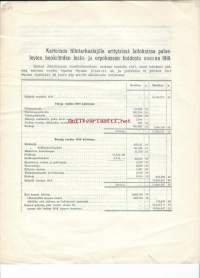 Kertomus tilintarkastajille laitoksissa palvelevien henkilöiden leski- ja orpokassan hoidosta 1918, vuosikertomus
