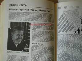 Mitä Missä Milloin 1967 - kansalaisen vuosikirja